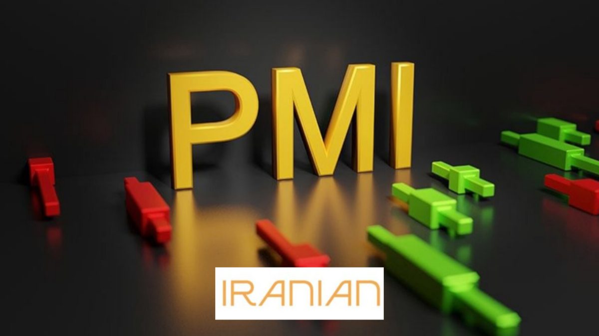 PMI