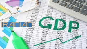 GDP
