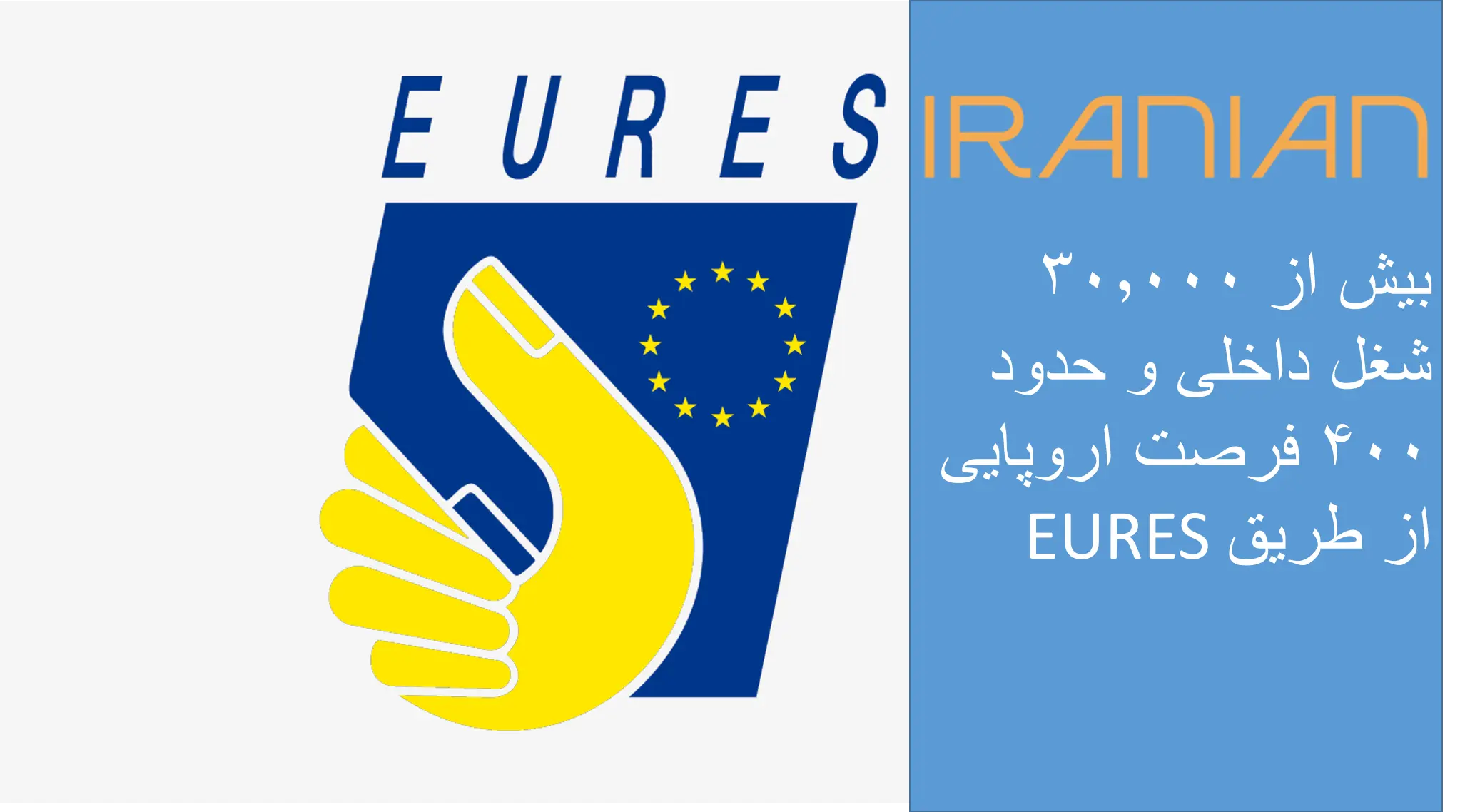 بیش از ۳۰٬۰۰۰ شغل داخلی و حدود ۴۰۰ فرصت اروپایی از طریق EURES